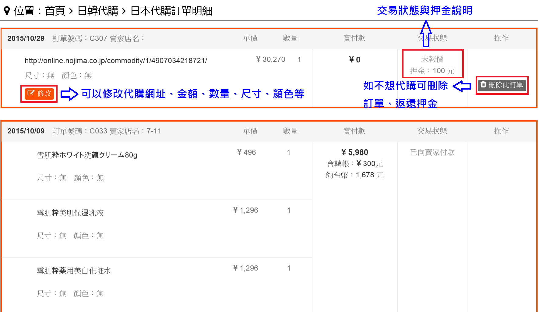 圖：修改訂單